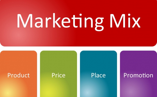 What’s Your Optimal Marketing Mix?