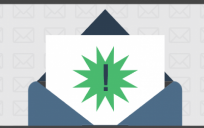 Best Email Subject Lines – Essential Reading for Email Marketing